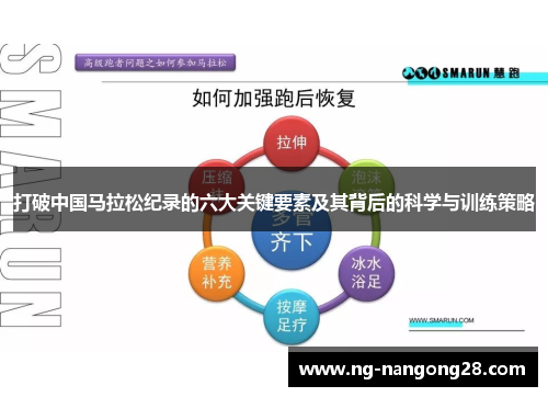 打破中国马拉松纪录的六大关键要素及其背后的科学与训练策略