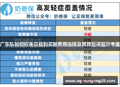 广东队如何权衡贝兹利买断费用选择及其背后深层次考量