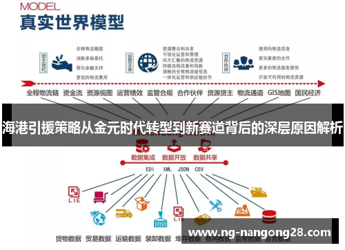 海港引援策略从金元时代转型到新赛道背后的深层原因解析