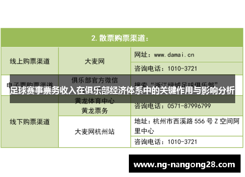 足球赛事票务收入在俱乐部经济体系中的关键作用与影响分析