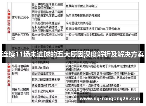 连续11场未进球的五大原因深度解析及解决方案