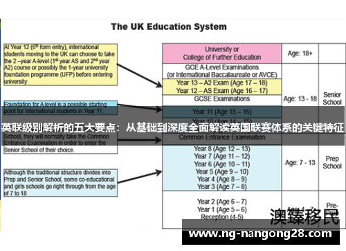 英联级别解析的五大要点：从基础到深度全面解读英国联赛体系的关键特征