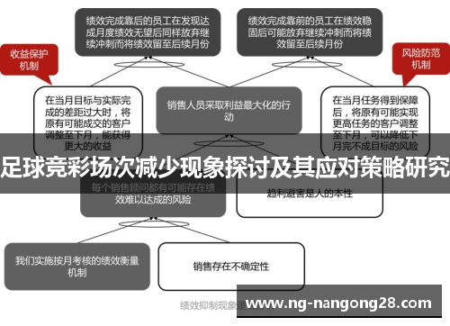 足球竞彩场次减少现象探讨及其应对策略研究